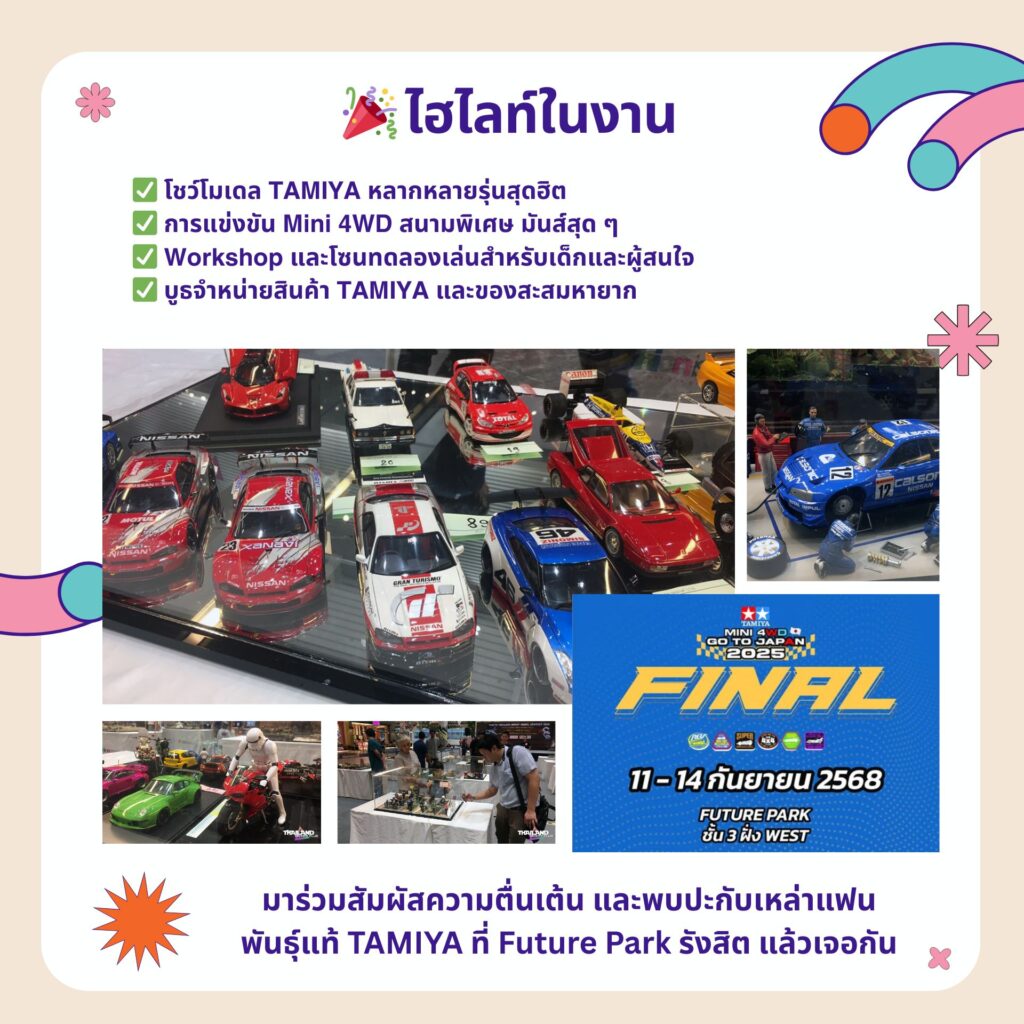  โรงแรมใกล้ศูนย์การค้าฟิวเจอร์พาร์ค