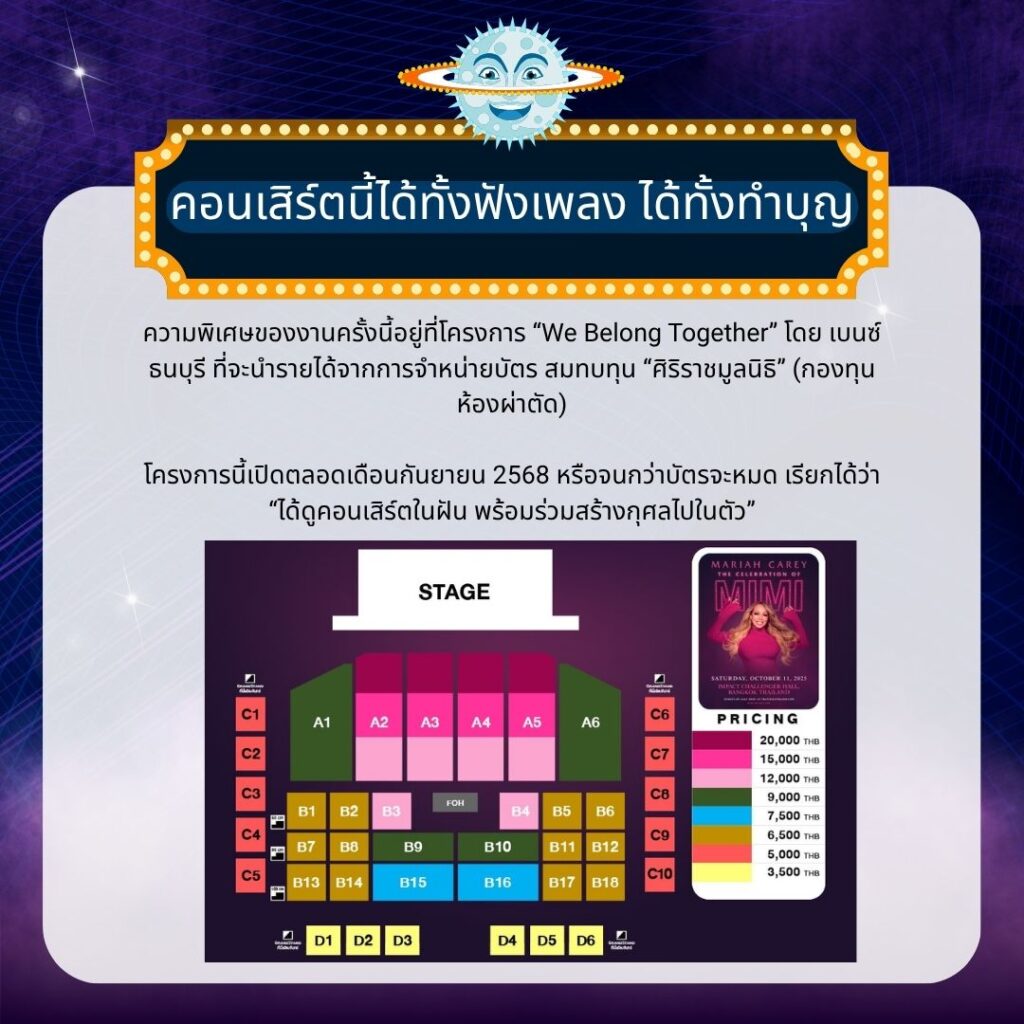 ที่พักรายวันอิมแพคอารีน่าเมืองทองธานี